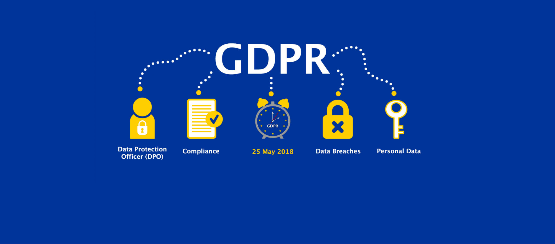 GDPR_compliance_0